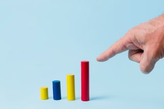 Barómetro de talento