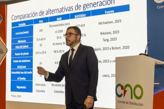 Camilo Prieto Valderrama