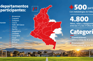 Copa Claro por Colombia (1)