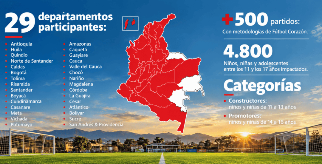 Copa Claro por Colombia (1)