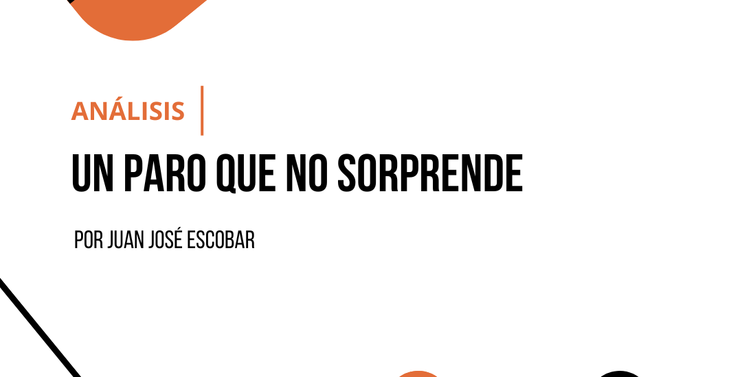 Indicadores Económicos