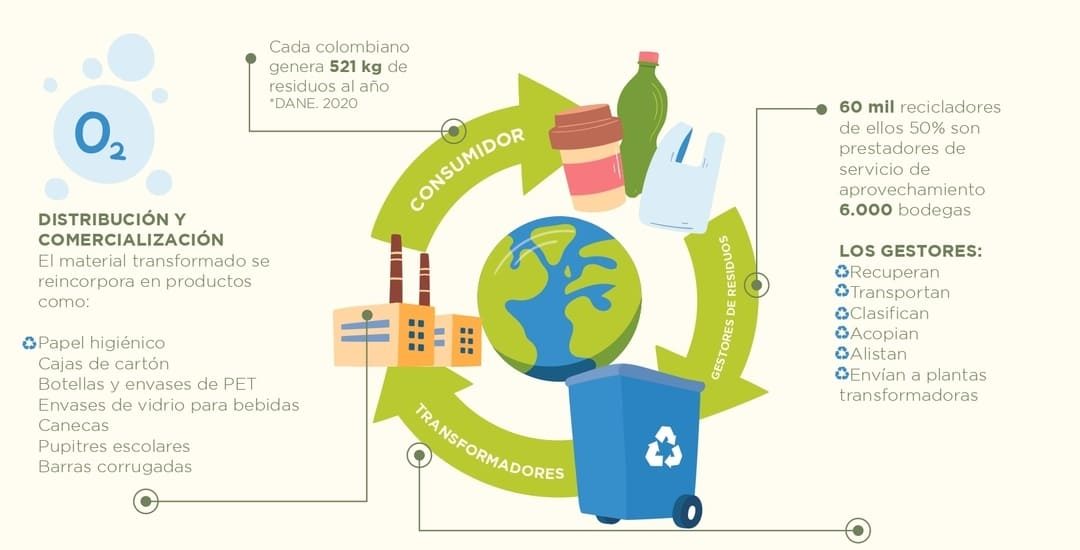 Infografía Cámara Papel ANDI - Junio 2023 (1)