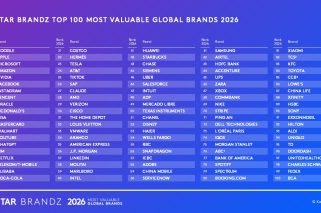 Kantar BrandZ Top 100 Most Valuable Global Brands 2026