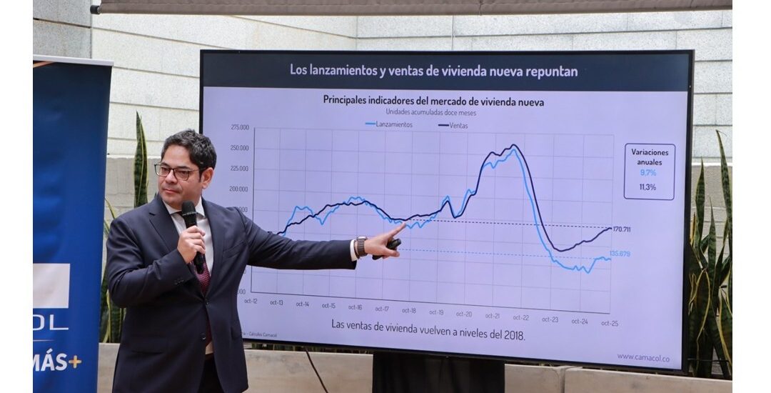 Rueda de prensa Camacol