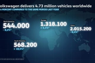 VW_Infografik_16x9_ENG