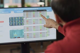 Business investor analyzing stock market trend on monitor, trading capital profit for exchange investment. Young broker investing funds, using financial forex market sales. Close up. Handheld shot. SSUCv3H4sIAAAAAAAAA01Sy5KcMAz8F59xBcxjzBw3VfmC3LZyELY8uBZsyjbZUFP8e2QgO7lZ6rbUaunJrGZ3VtdtbaDTfBCN4Y2CmktA4NDImyj7uizLihVMQ0J2r2rRN0K0smo72RBUFmyAaBW7P5mdpjWmAMl6x+6EBHQaw/FEbZMPFiaK9oLFBGmNGPO3OK4pYYjJq4+DC9oP+Ap1QJhjsjMe4QbbbFXwR1CJOpiThYuPNi2jTz4eGQXuKHKkjszinW5PzE9+DYP/czacYN6O1+yzeJxwRpfOMrghzhcYX/X33CDhg4Y6x7hseH/mPPn6tkbrMMZvP6wDp5A8jOtAwBlnK/biH/knqtGRpsf2Rfvu52XNvvxH+wLZ/otkP9Ap0v3c9+z1hHA4+s66WpeyLxVHXSJvaqV43xjFhcBbJ+Stq4ygUsKAxF7R5g0OvNGy5yCwo1AKWZkWqkoRDW9GKKErLuoeeNOi4aDoXqDvdTUIBKkHRnI+PkntnL0gOT6NefMk3K8uhe0UP3m/wDDRIg1MEQs2QoxE0FeCPi7BKuseZxVF9+Tn8+18ytMdHuS1Wn21Om9ptJTNfZ5sXSYPGvUFr8Ns6cCuMOBvi58v9r7vfwGcIkhcCQMAAA==
